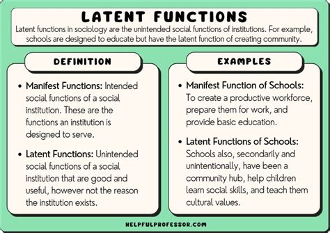 Which of the Following is a Latent Function of Education? A Detailed Exploration